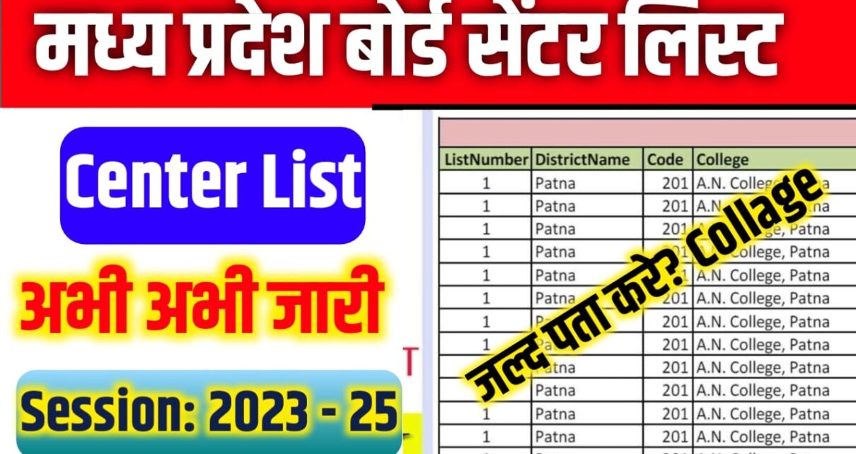 Madhya Pradesh Class 10th 12th Board Exam Center List 2025