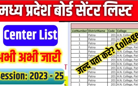 Madhya Pradesh Class 10th 12th Board Exam Center List 2025