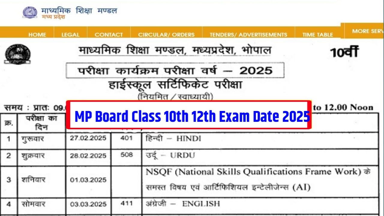 MP Board Class 10th & 12th Final Exam 2025 Kab Shuru Hoga